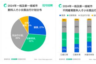 开云app官网注册登录截图0